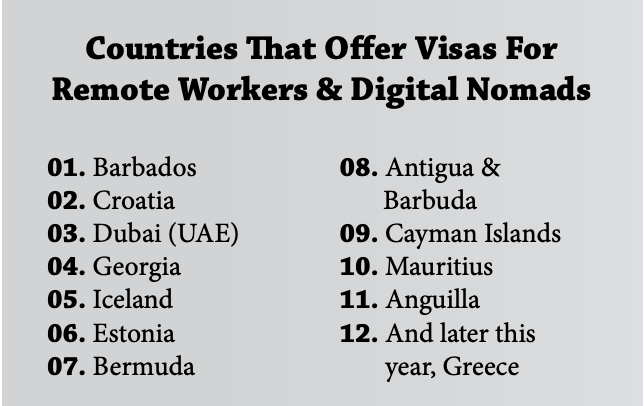 Countries that offer visas for remote workers and digital nomads